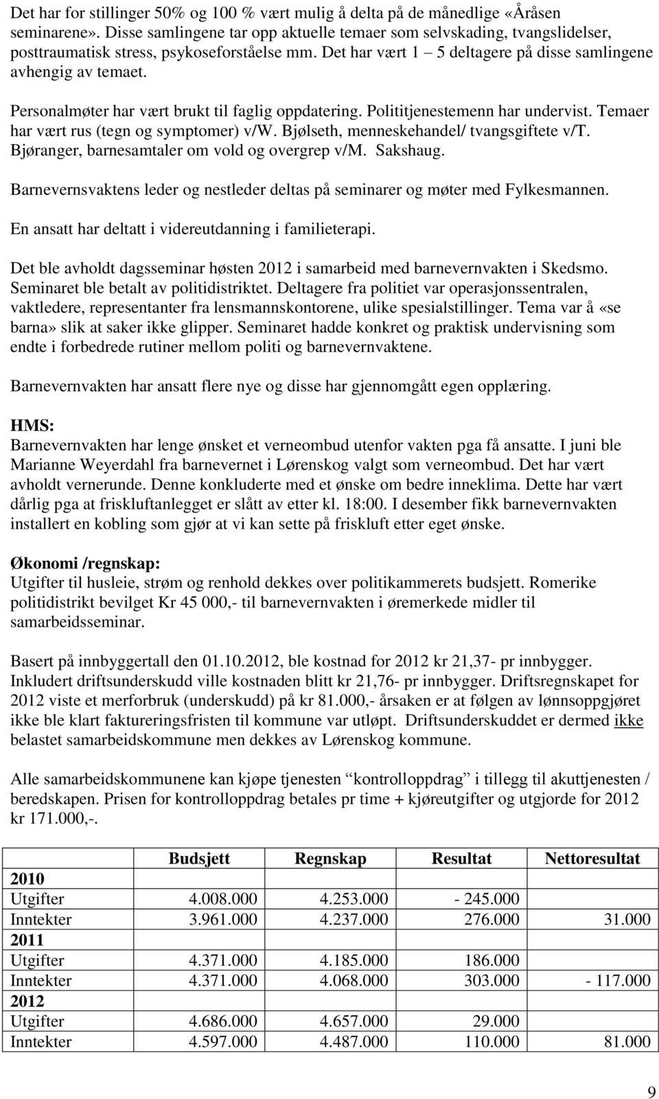 Personalmøter har vært brukt til faglig oppdatering. Polititjenestemenn har undervist. Temaer har vært rus (tegn og symptomer) v/w. Bjølseth, menneskehandel/ tvangsgiftete v/t.