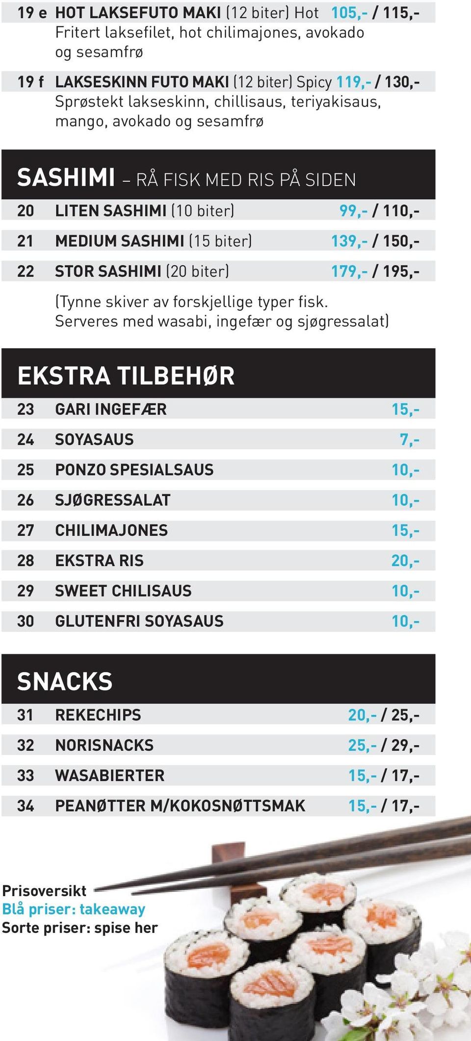 skiver av forskjellige typer fisk.