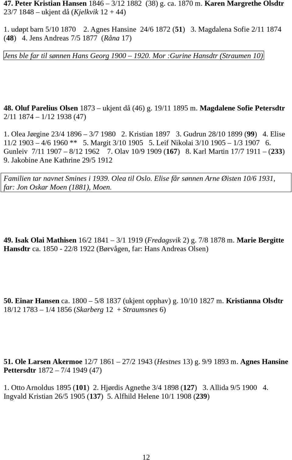 19/11 1895 m. Magdalene Sofie Petersdtr 2/11 1874 1/12 1938 (47) 1. Olea Jørgine 23/4 1896 3/7 1980 2. Kristian 1897 3. Gudrun 28/10 1899 (99) 4. Elise 11/2 1903 4/6 1960 ** 5. Margit 3/10 1905 5.