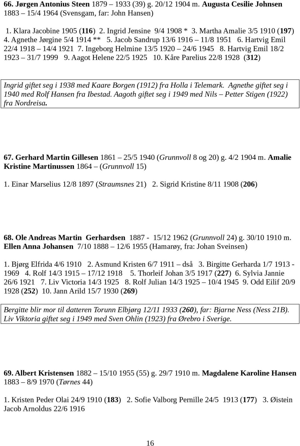 Hartvig Emil 18/2 1923 31/7 1999 9. Aagot Helene 22/5 1925 10. Kåre Parelius 22/8 1928 (312) Ingrid giftet seg i 1938 med Kaare Borgen (1912) fra Holla i Telemark.