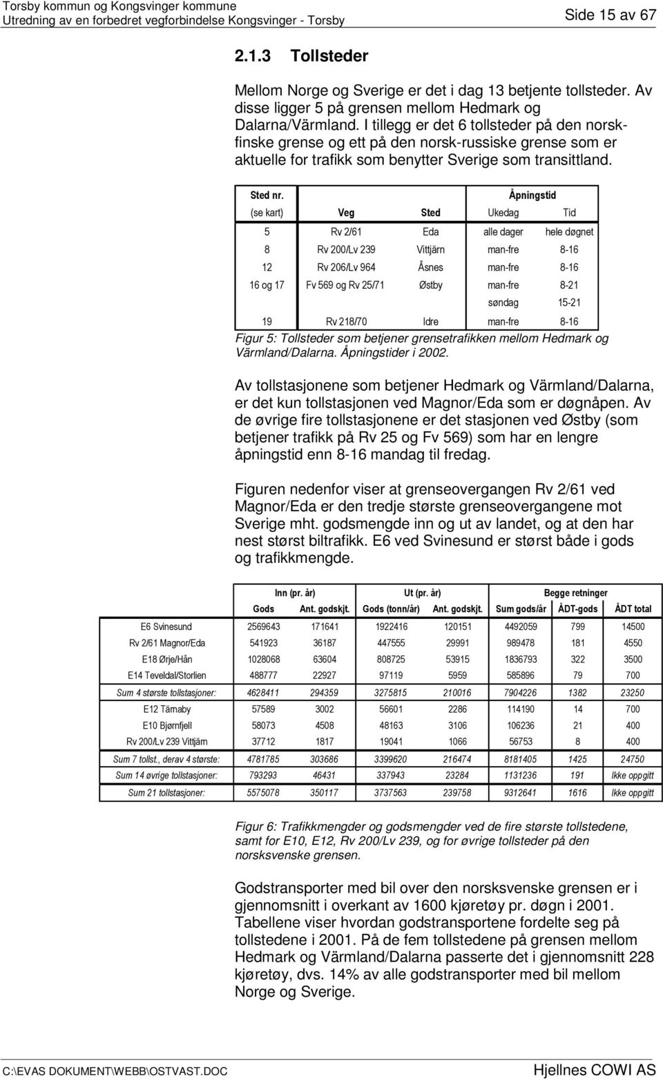 * 0 / 8% #) 3:2 0:& / &8% )&$ 3:2 0:& & 5! +&) / +85 ; " 3:2 0: *. +: ) / 085 <. 3:2 0:& Figur 5: Tollsteder som betjener grensetrafikken mellom Hedmark og Värmland/Dalarna. Åpningstider i 2002.