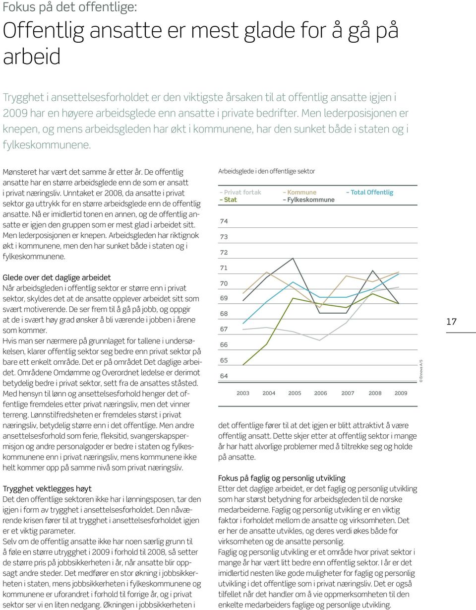 De offentlig ansatte har en større arbeidsglede enn de som er ansatt i privat næringsliv. Unntaket er 2008, da ansatte i privat sektor ga uttrykk for en større arbeidsglede enn de offentlig ansatte.