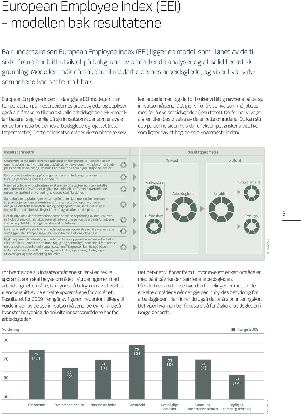 European Employee Index i dagligtale EEI-modellen tar temperaturen på medarbeidernes arbeidsglede, og opplyser også om årsakene til den aktuelle arbeidsgleden.