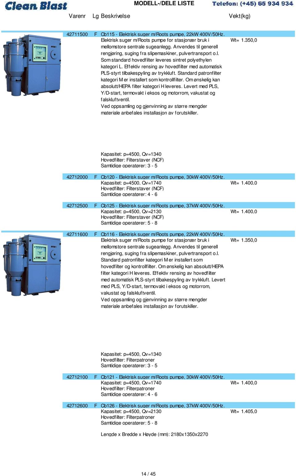 Effektiv rensing av hovedfilter med automatisk PLS-styrt tilbakespyling av trykkluft. Standard patronfilter kategori M er installert som kontrollfilter.