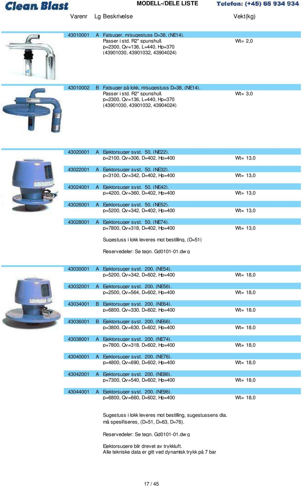 Wt= 3,0 p=2300, Qv=136, L=440, Hp=370 (43901030, 43901032, 43904024) 12390 43020001 A Ejektorsuger syst. 50, (NE22). p=2100, Qv=306, D=402, Hp=400 Wt= 13,0 43022001 A Ejektorsuger syst. 50, (NE32).