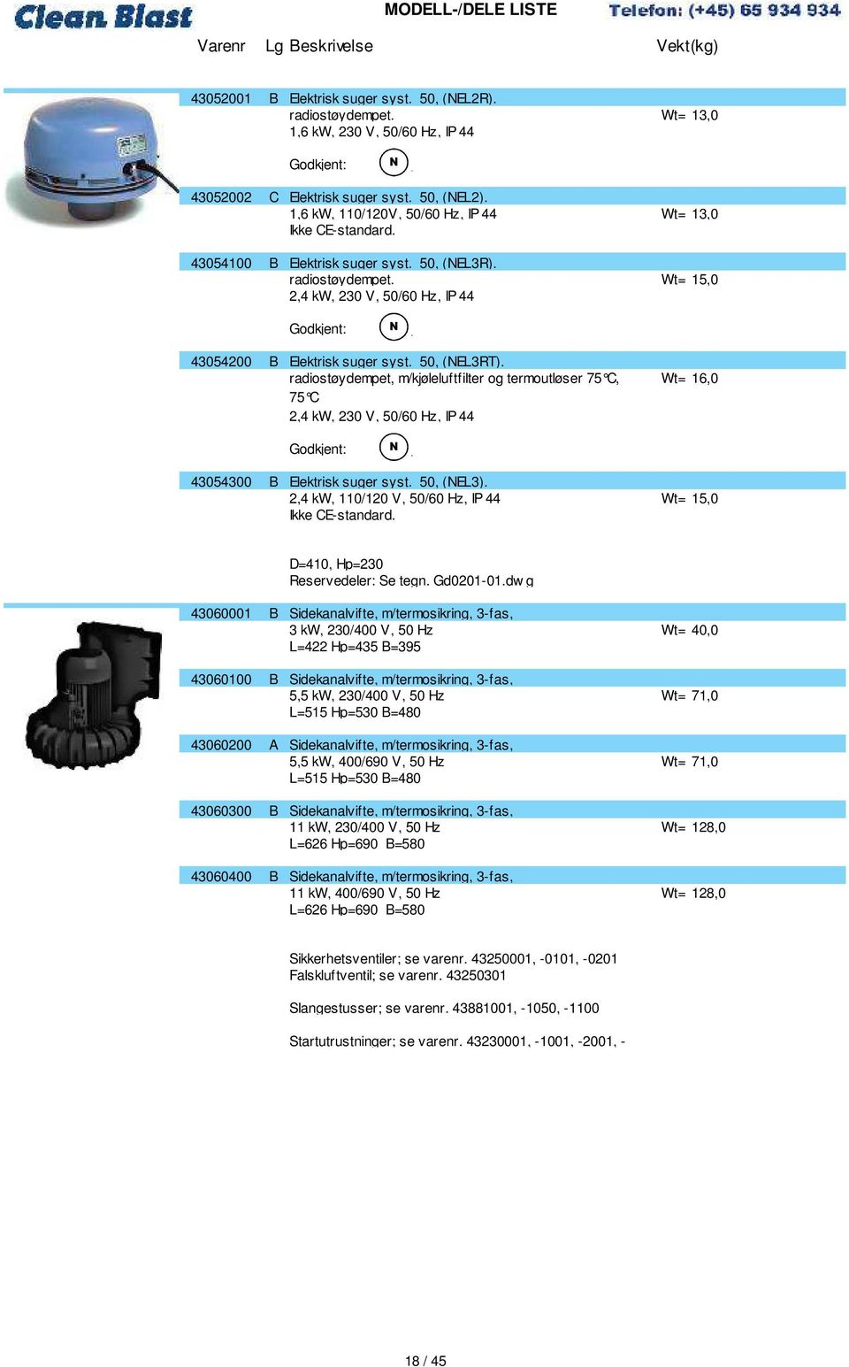 Wt= 15,0 2,4 kw, 230 V, 50/60 Hz, IP 44 3 Godkjent: 43054200 B Elektrisk suger syst. 50, (NEL3RT).