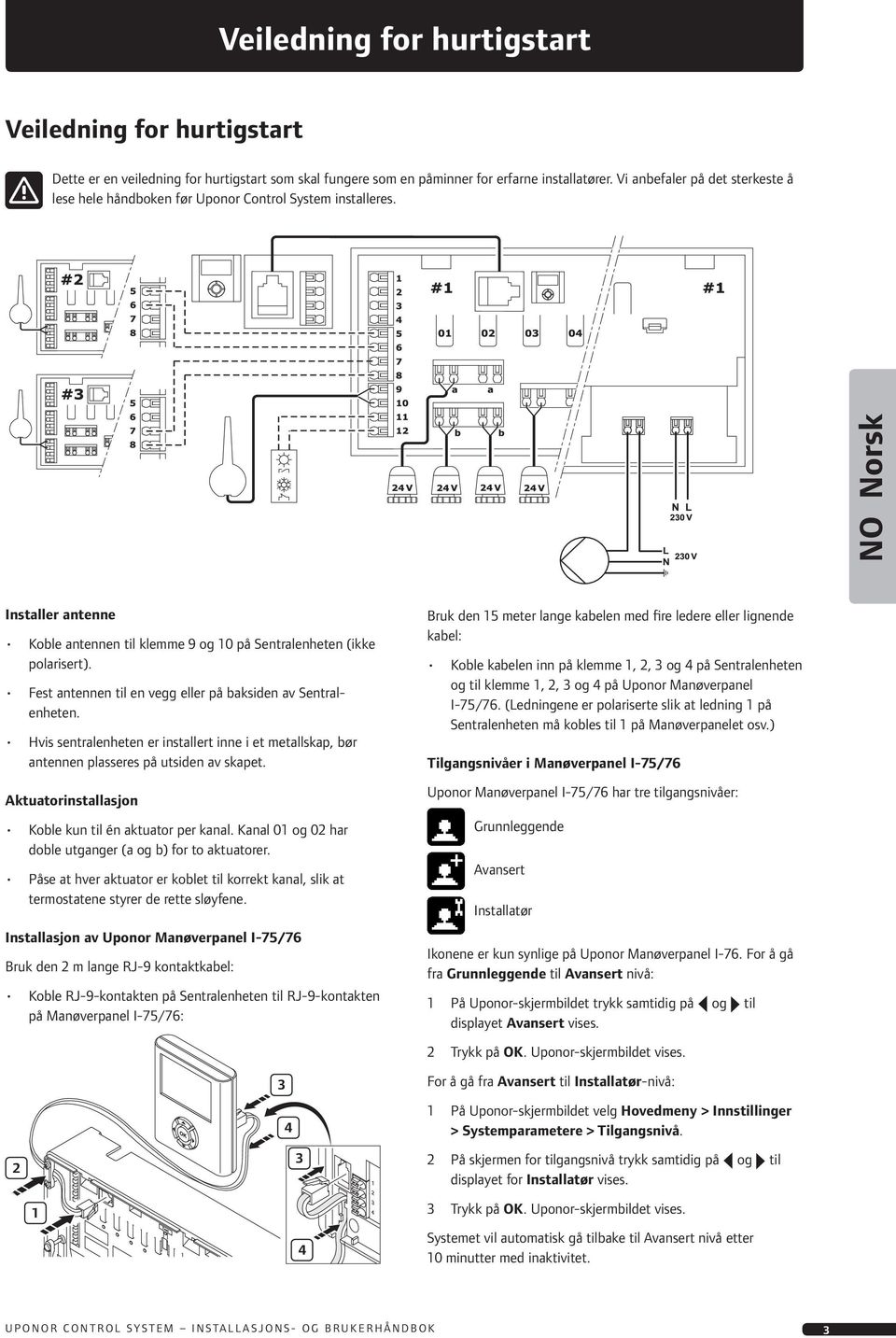 Fest antennen til en vegg eller på baksiden av Sentralenheten. Hvis sentralenheten er installert inne i et metallskap, bør antennen plasseres på utsiden av skapet.