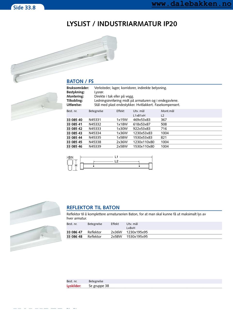 mål L1xB1xH L2 33 085 40 N45331 1x15W 469x53x83 367 33 085 41 N45332 1x18W 618x53x87 508 33 085 42 N45333 1x30W 922x53x83 716 33 085 43 N45334 1x36W 1230x53x83 1004 33 085 44 N45335 1x58W 1530x53x83