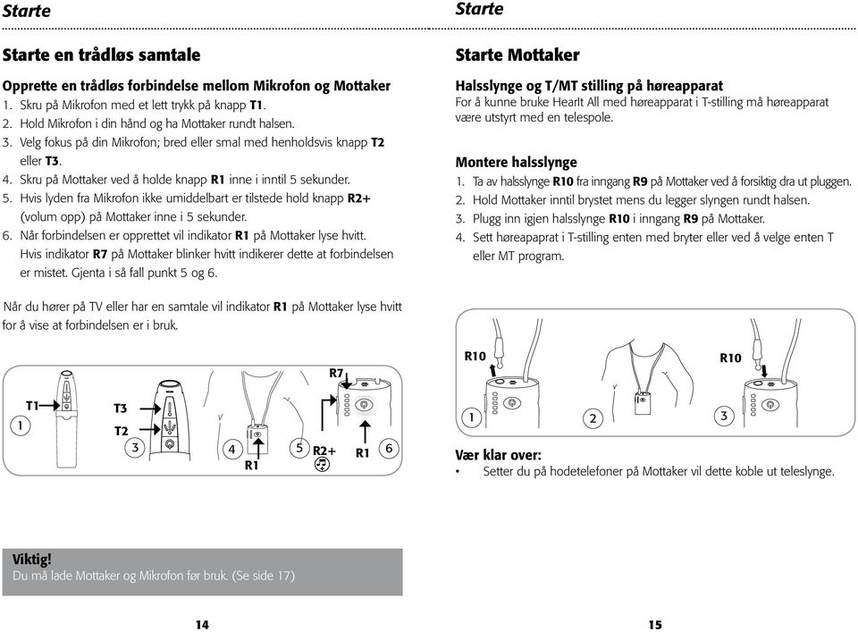 sekunder. 5. Hvis lyden fra Mikrofon ikke umiddelbart er tilstede hold knapp R2+ (volum opp) på Mottaker inne i 5 sekunder. 6. Når forbindelsen er opprettet vil indikator R1 på Mottaker lyse hvitt.