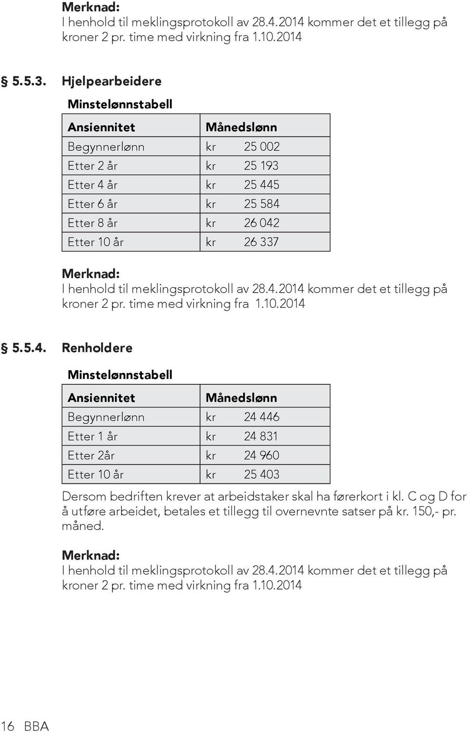 henhold til meklingsprotokoll av 28.4.