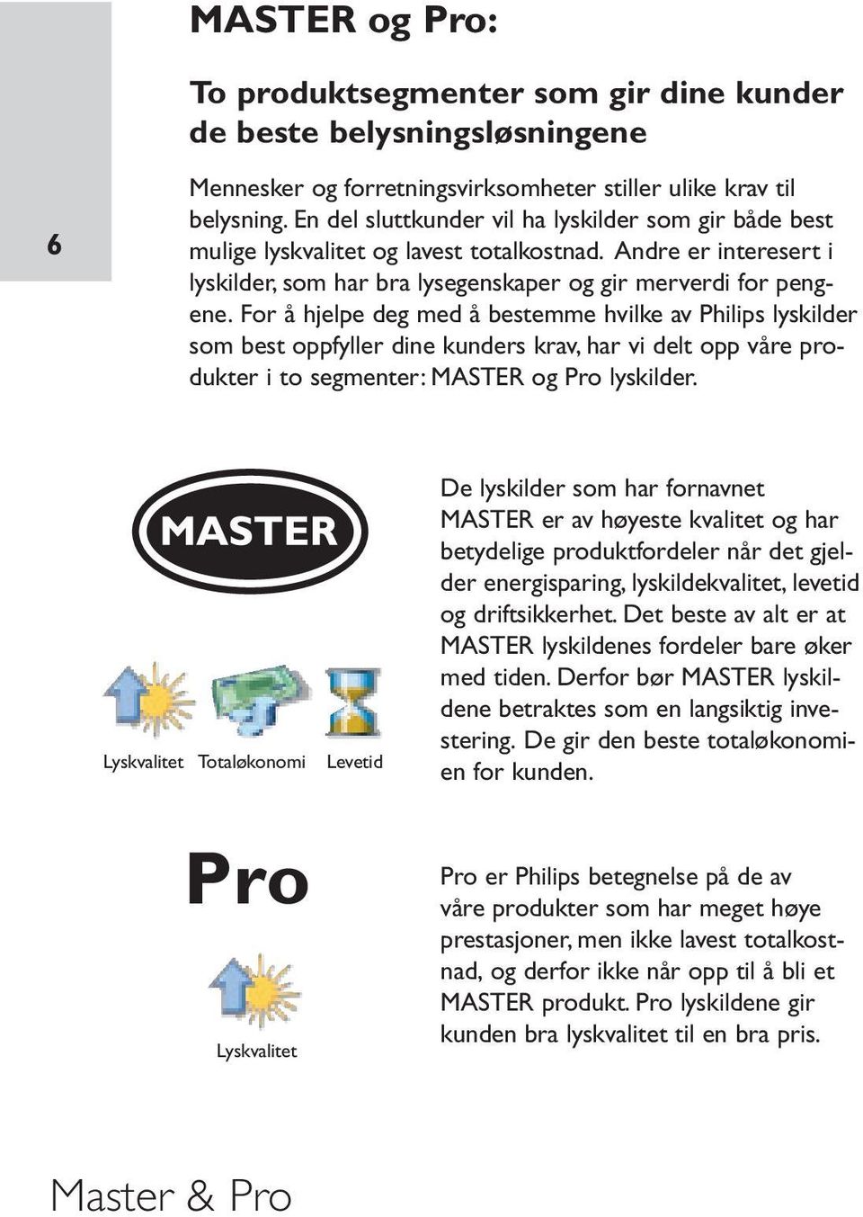 For å hjelpe deg med å bestemme hvilke av Philips lyskilder som best oppfyller dine kunders krav, har vi delt opp våre produkter i to segmenter: MASTER og Pro lyskilder.