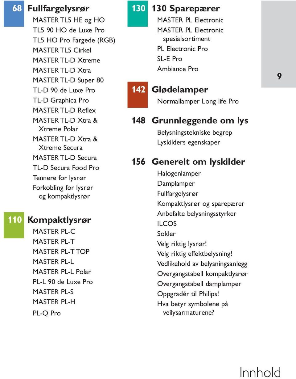 kompaktlysrør Kompaktlysrør MASTER PL-C MASTER PL-T MASTER PL-T TOP MASTER PL-L MASTER PL-L Polar PL-L 90 de Luxe Pro MASTER PL-S MASTER PL-H PL-Q Pro 142 148 156 MASTER PL Electronic MASTER PL