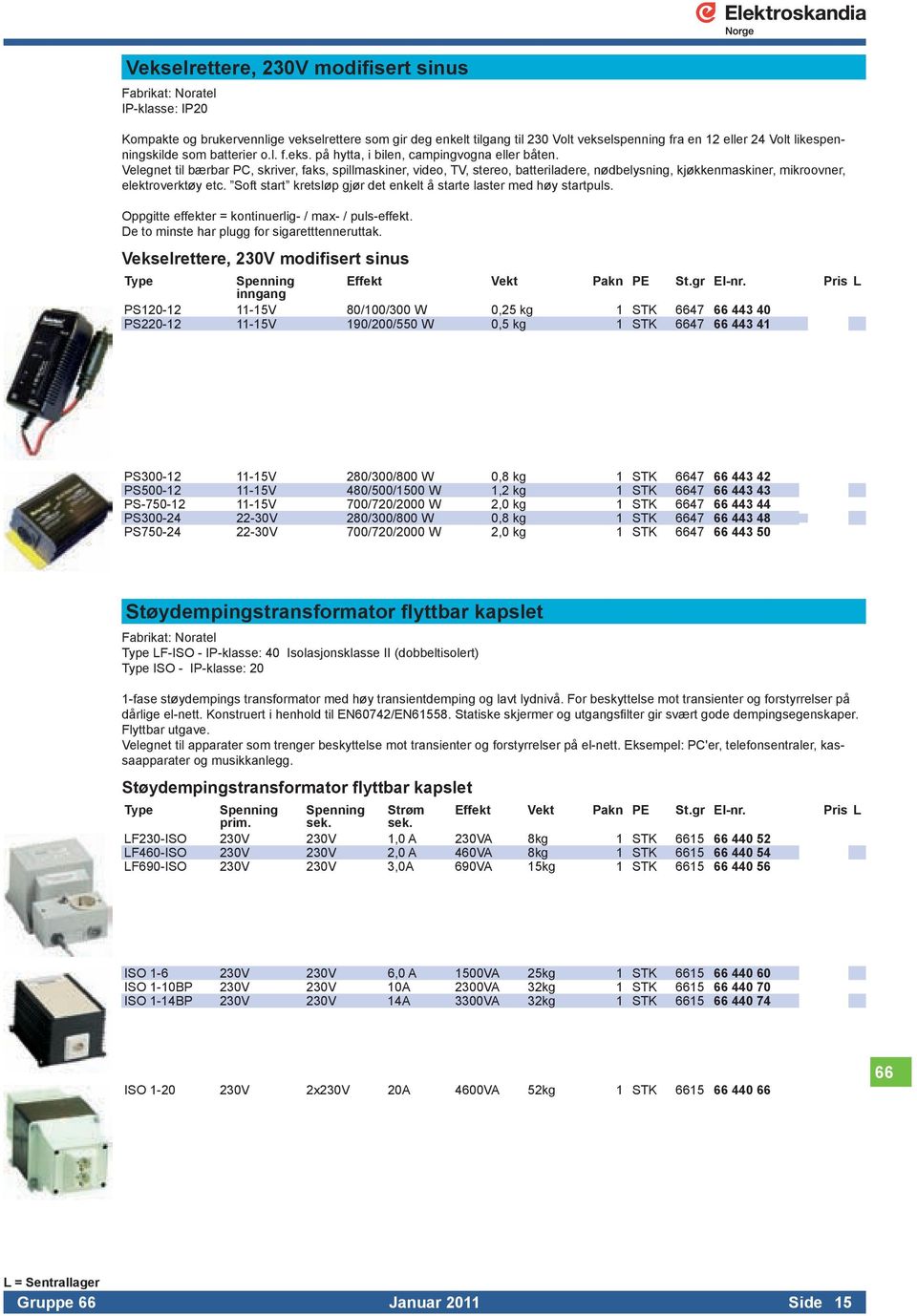 Velegnet til bærbar PC, skriver, faks, spillmaskiner, video, TV, stereo, batteriladere, nødbelysning, kjøkkenmaskiner, mikroovner, elektroverktøy etc.