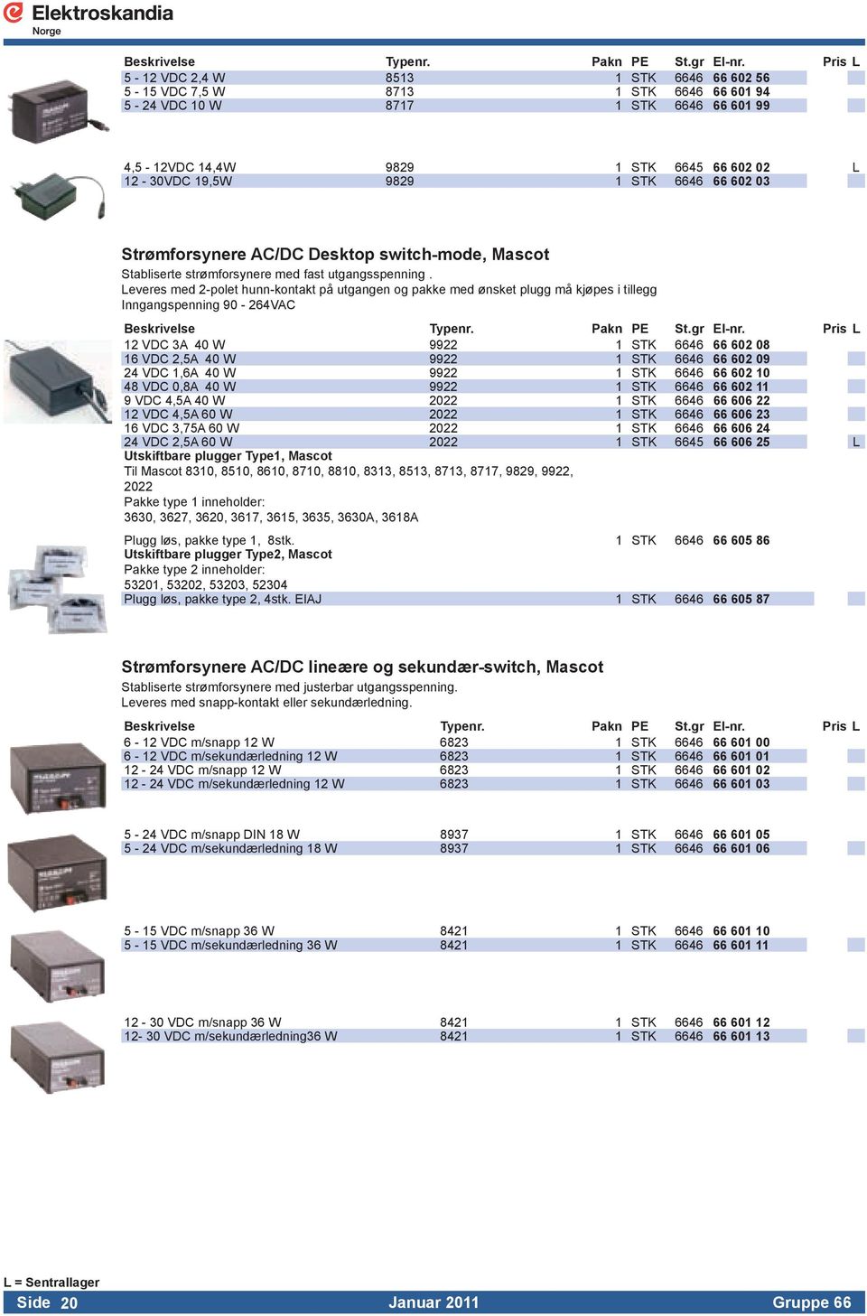 6646 66 602 03 Strømforsynere AC/DC Desktop switch-mode, Mascot Stabliserte strømforsynere med fast utgangsspenning.