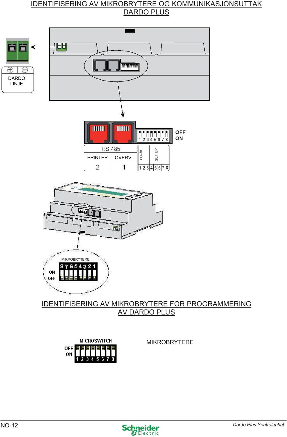 PRINTER OVERV.