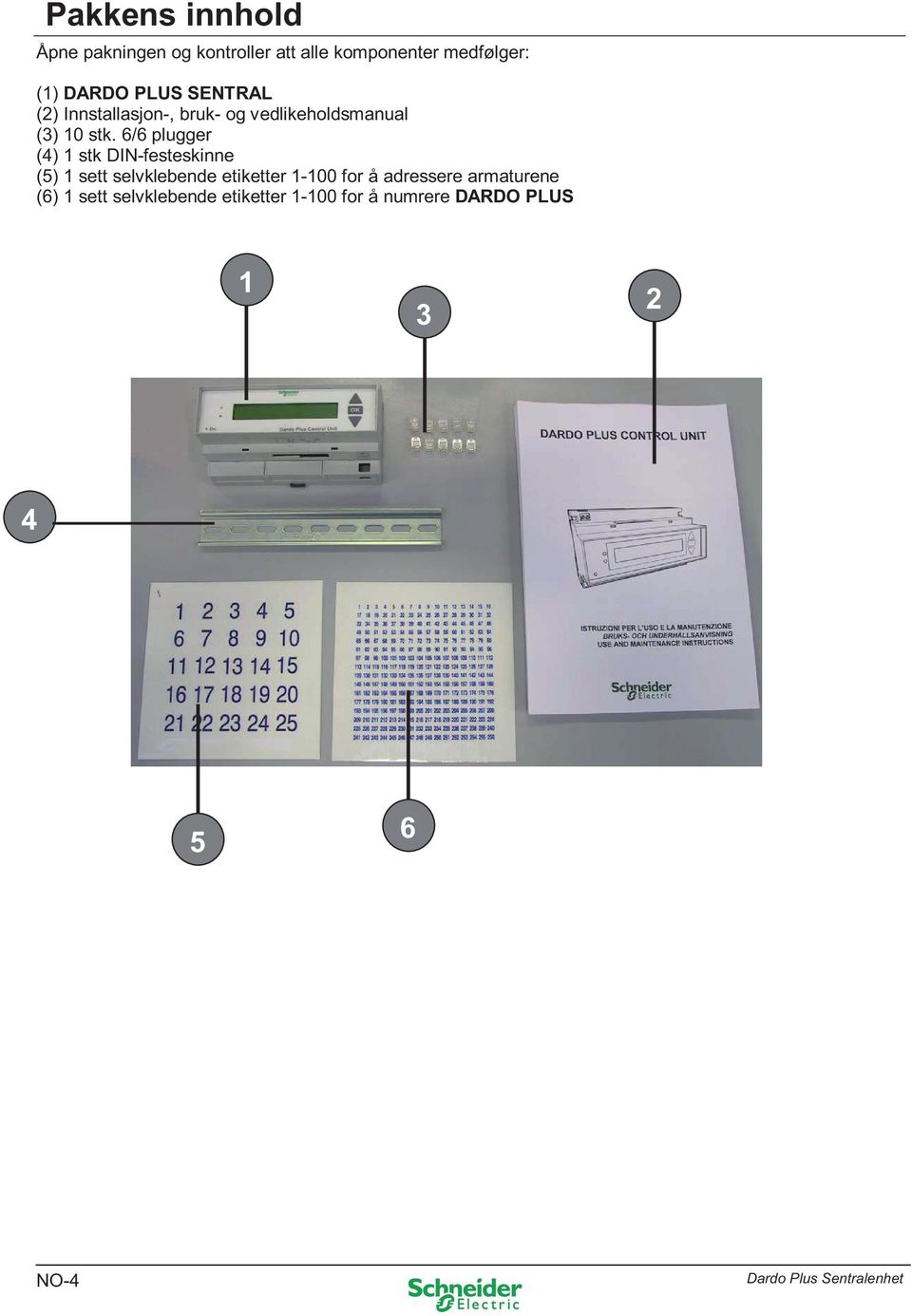 6/6 plugger (4) 1 stk DIN-festeskinne (5) 1 sett selvklebende etiketter 1-100 for å