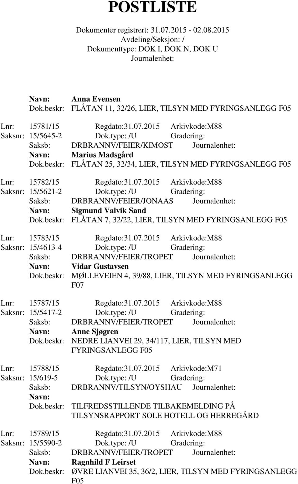 type: /U Gradering: Saksb: DRBRANNV/FEIER/JONAAS Navn: Sigmund Valvik Sand Dok.beskr: FLÅTAN 7, 32/22, LIER, TILSYN MED Lnr: 15783/15 Regdato:31.07.2015 Arkivkode:M88 Saksnr: 15/4613-4 Dok.