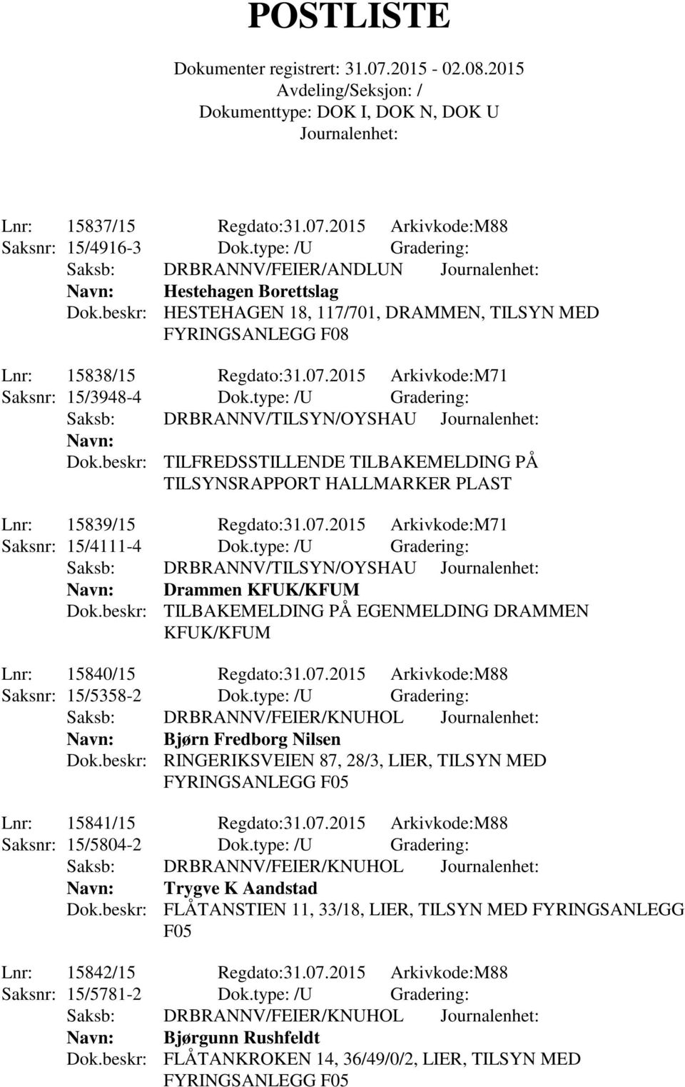 beskr: TILFREDSSTILLENDE TILBAKEMELDING PÅ TILSYNSRAPPORT HALLMARKER PLAST Lnr: 15839/15 Regdato:31.07.2015 Arkivkode:M71 Saksnr: 15/4111-4 Dok.