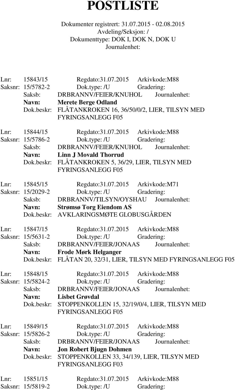 type: /U Gradering: Saksb: DRBRANNV/FEIER/KNUHOL Navn: Linn J Movald Thorrud Dok.beskr: FLÅTANKROKEN 5, 36/29, LIER, TILSYN MED Lnr: 15845/15 Regdato:31.07.2015 Arkivkode:M71 Saksnr: 15/2029-2 Dok.