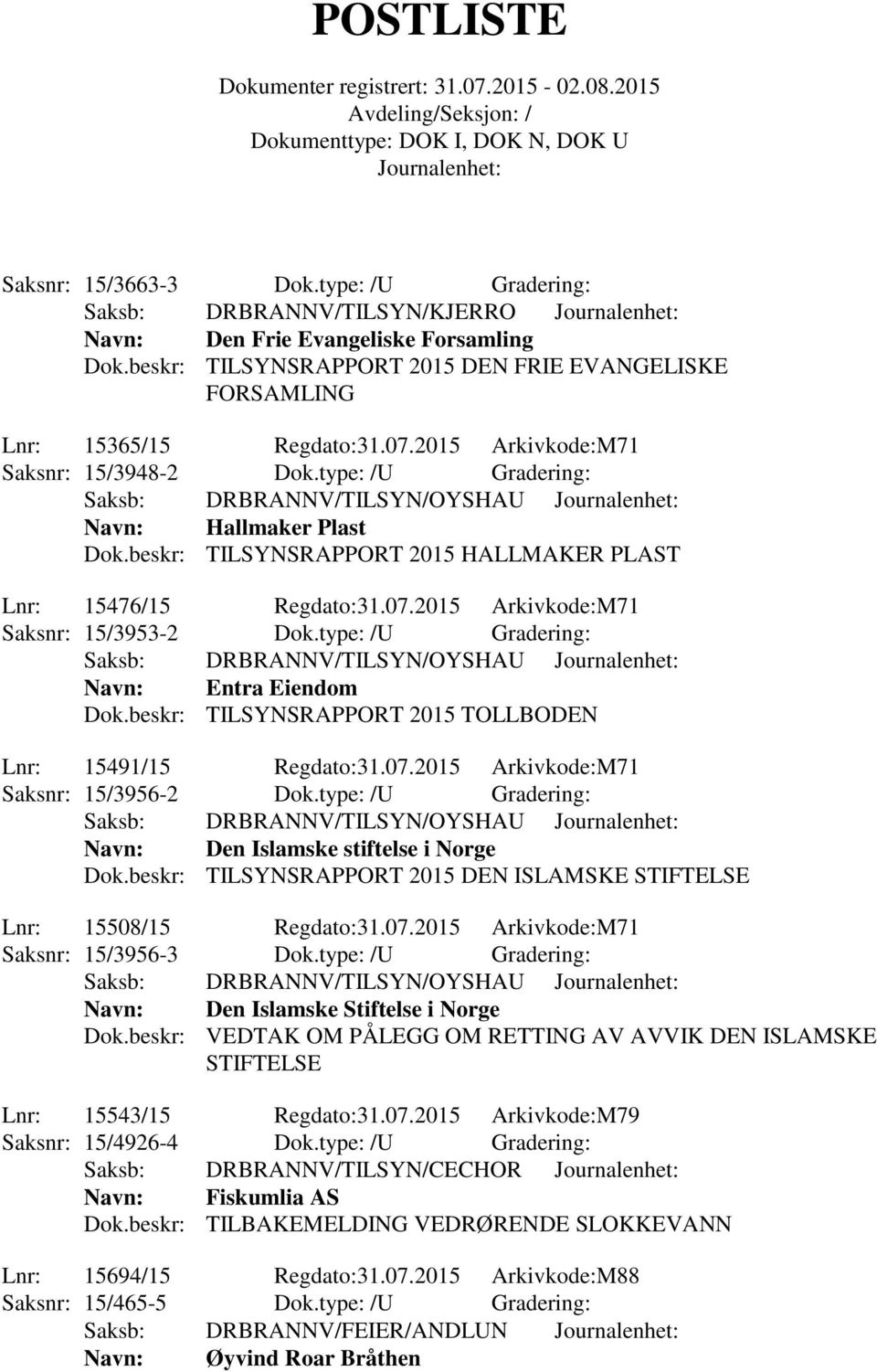 type: /U Gradering: Saksb: DRBRANNV/TILSYN/OYSHAU Navn: Entra Eiendom Dok.beskr: TILSYNSRAPPORT 2015 TOLLBODEN Lnr: 15491/15 Regdato:31.07.2015 Arkivkode:M71 Saksnr: 15/3956-2 Dok.