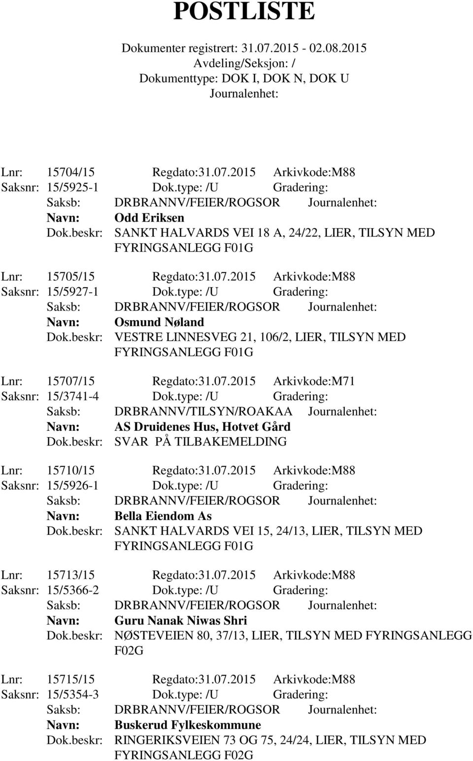 type: /U Gradering: Saksb: DRBRANNV/TILSYN/ROAKAA Navn: AS Druidenes Hus, Hotvet Gård Dok.beskr: SVAR PÅ TILBAKEMELDING Lnr: 15710/15 Regdato:31.07.2015 Arkivkode:M88 Saksnr: 15/5926-1 Dok.