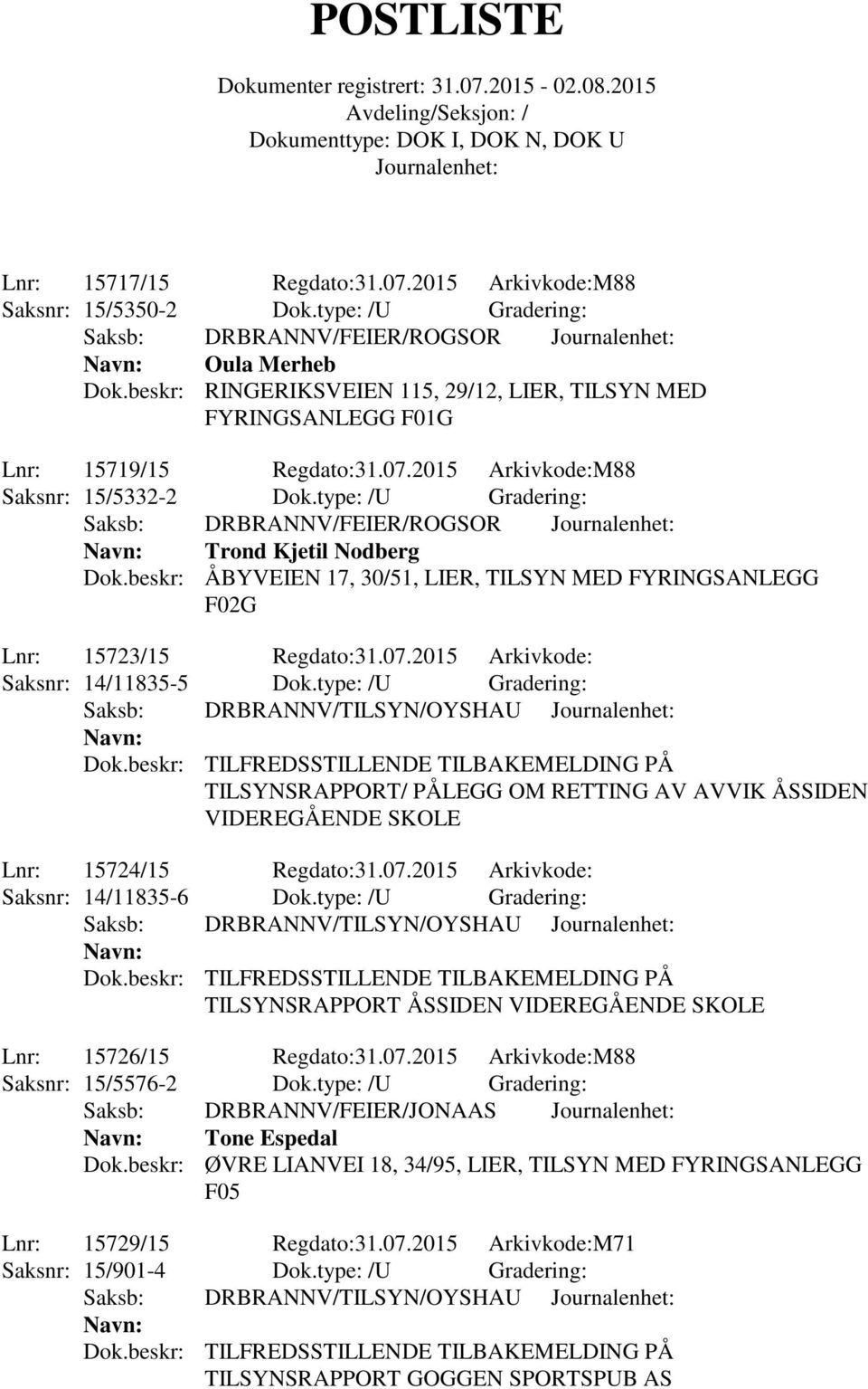 type: /U Gradering: Saksb: DRBRANNV/TILSYN/OYSHAU Navn: Dok.beskr: TILFREDSSTILLENDE TILBAKEMELDING PÅ TILSYNSRAPPORT/ PÅLEGG OM RETTING AV AVVIK ÅSSIDEN VIDEREGÅENDE SKOLE Lnr: 15724/15 Regdato:31.