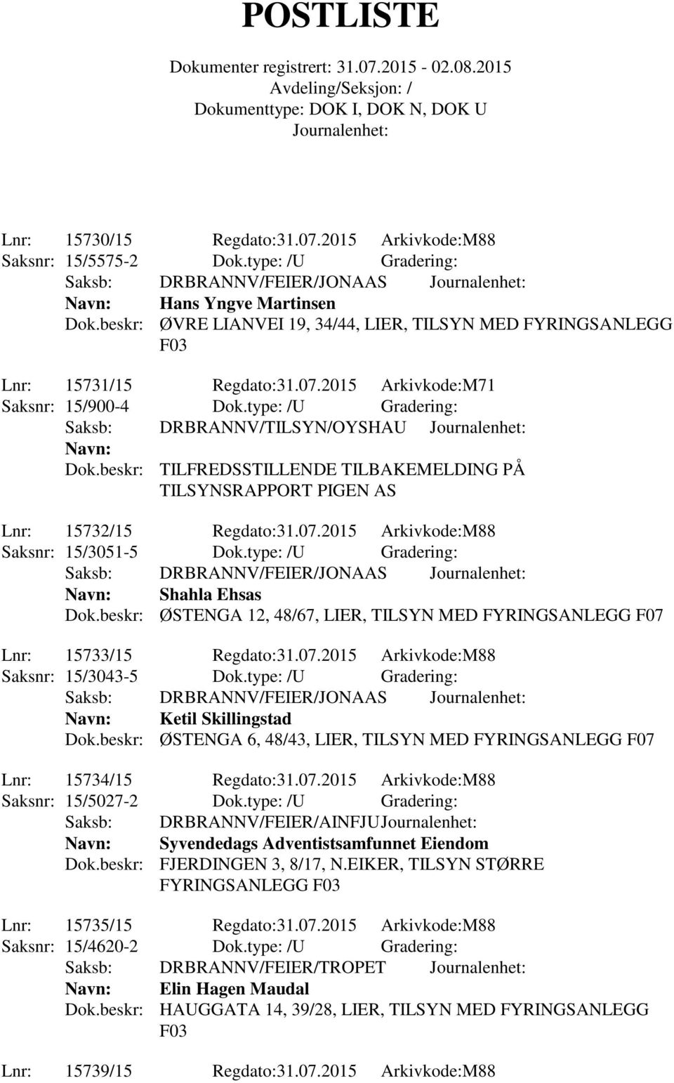 beskr: TILFREDSSTILLENDE TILBAKEMELDING PÅ TILSYNSRAPPORT PIGEN AS Lnr: 15732/15 Regdato:31.07.2015 Arkivkode:M88 Saksnr: 15/3051-5 Dok.