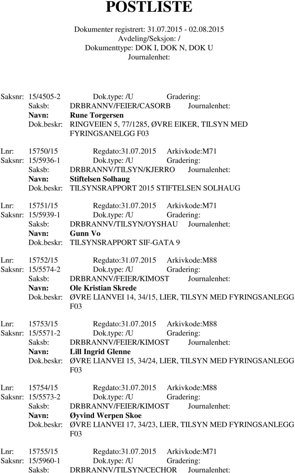 2015 Arkivkode:M71 Saksnr: 15/5939-1 Dok.type: /U Gradering: Saksb: DRBRANNV/TILSYN/OYSHAU Navn: Gunn Vo Dok.beskr: TILSYNSRAPPORT SIF-GATA 9 Lnr: 15752/15 Regdato:31.07.