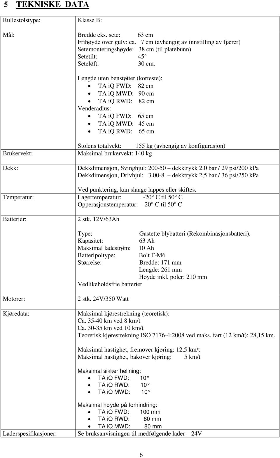 Lengde uten benstøtter (korteste): TA iq FWD: 82 cm TA iq MWD: 90 cm TA iq RWD: 82 cm Venderadius: TA iq FWD: 65 cm TA iq MWD: 45 cm TA iq RWD: 65 cm Brukervekt: Dekk: Stolens totalvekt: 155 kg