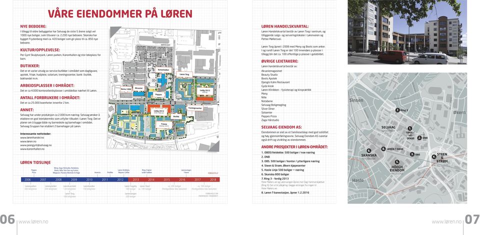 Løren Handelskvartal består av Løren Torg i sentrum, og tilliggende salgs- og serveringslokaler i Lørenveien og Petter Møllersvei. Løren Torg åpnet i 2008 med Meny og Boots som anker.