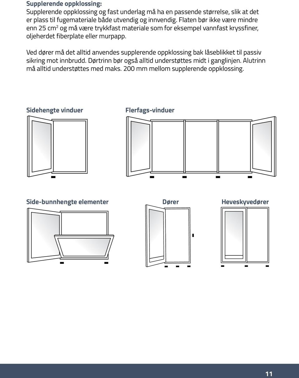 Ved dører må det alltid anvendes supplerende oppklossing bak låseblikket til passiv sikring mot innbrudd.