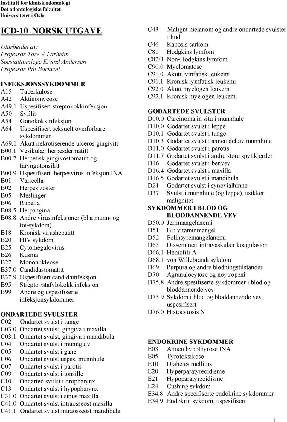 2 Herpetisk gingivostomatitt og faryngotonsilitt B00.9 Uspesifisert herpesvirus infeksjon INA B01 Varicella B02 Herpes zoster B05 Meslinger B06 Rubella B08.5 Herpangina B08.