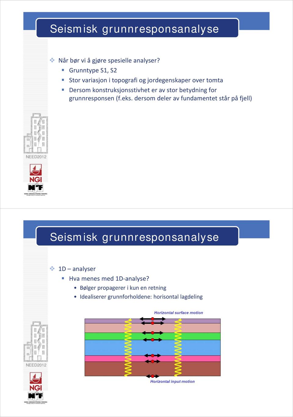 er av stor betydning for grunnresponsen (f.eks.