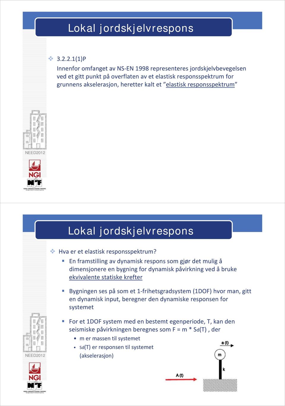 elastisk responsspektrum Lokal jordskjelvrespons Hva er et elastisk responsspektrum?