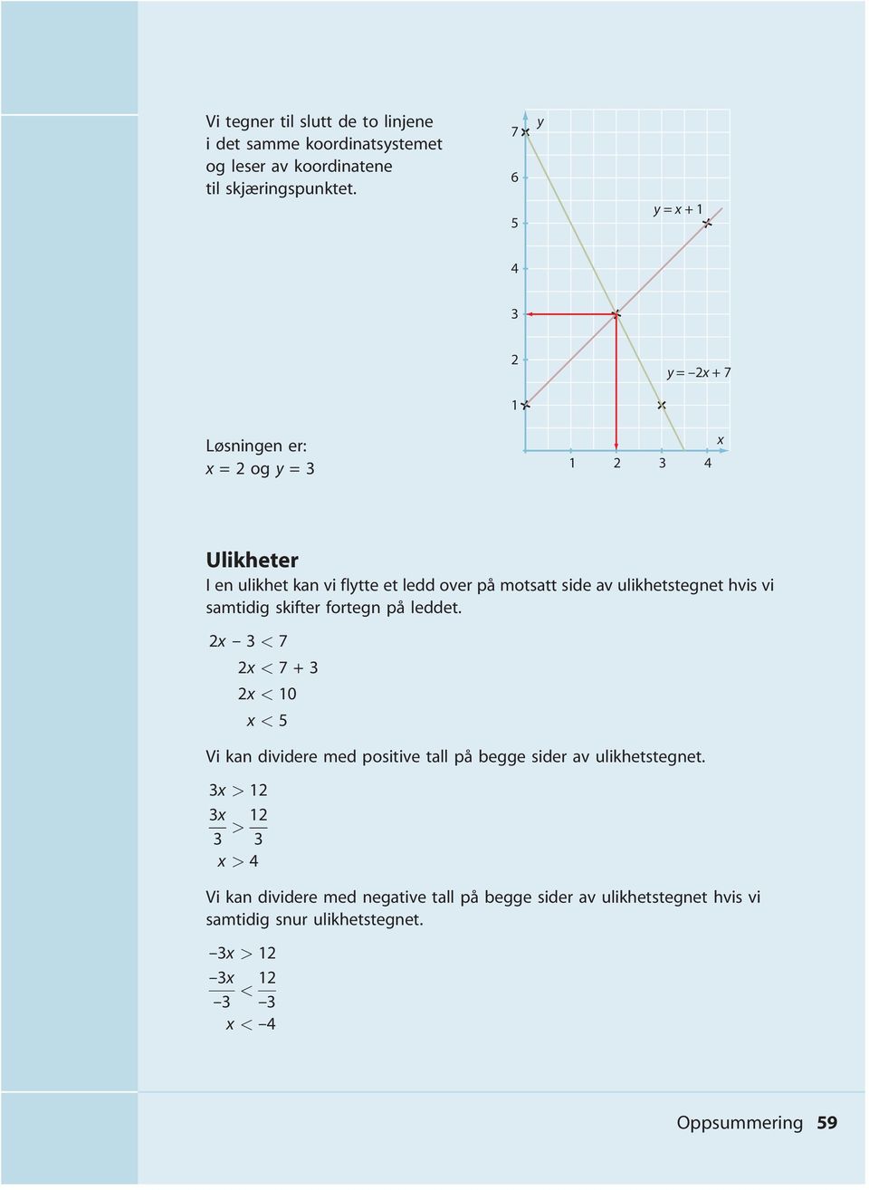 ulikhetstegnet hvis vi samtidig skifter fortegn på leddet.