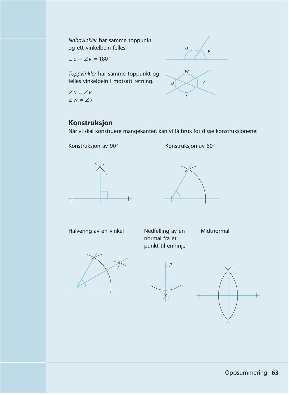 u w v u = w = v x x Konstruksjon Når vi skal konstruere mangekanter, kan vi få bruk for disse