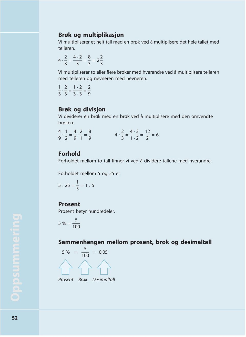 1 2 = 1 2 = 2 9 Brøk og divisjon Vi dividerer en brøk med en brøk ved å multiplisere med den omvendte brøken.