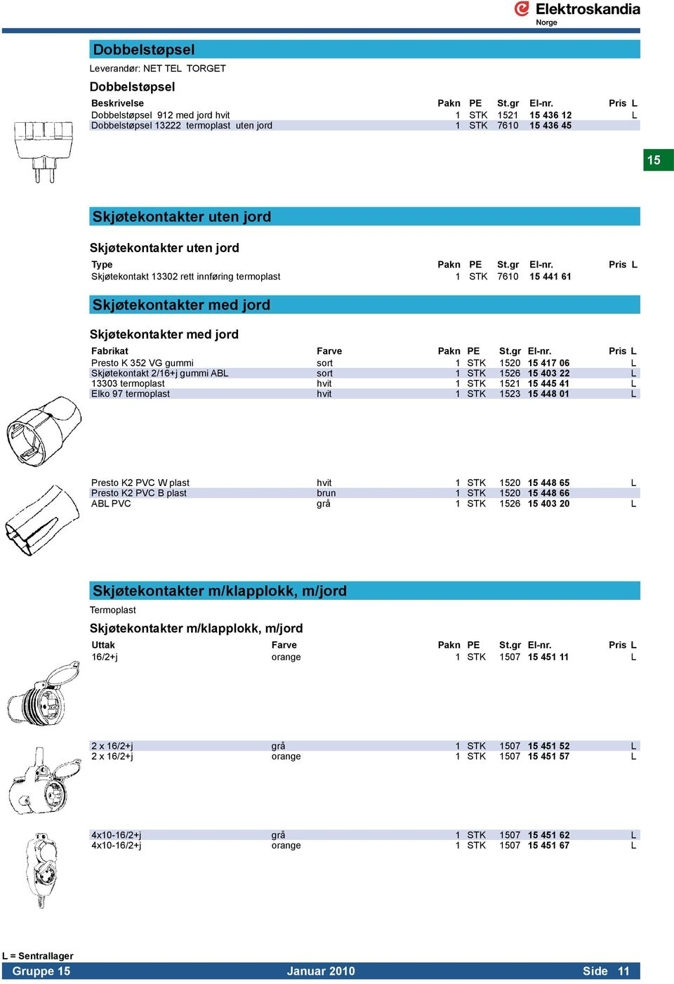 Pris L Presto K 352 VG gummi sort 1 STK 1520 15 417 06 L Skjøtekontakt 2/16+j gummi ABL sort 1 STK 1526 15 403 22 L 13303 termoplast hvit 1 STK 1521 15 445 41 L Elko 97 termoplast hvit 1 STK 1523 15