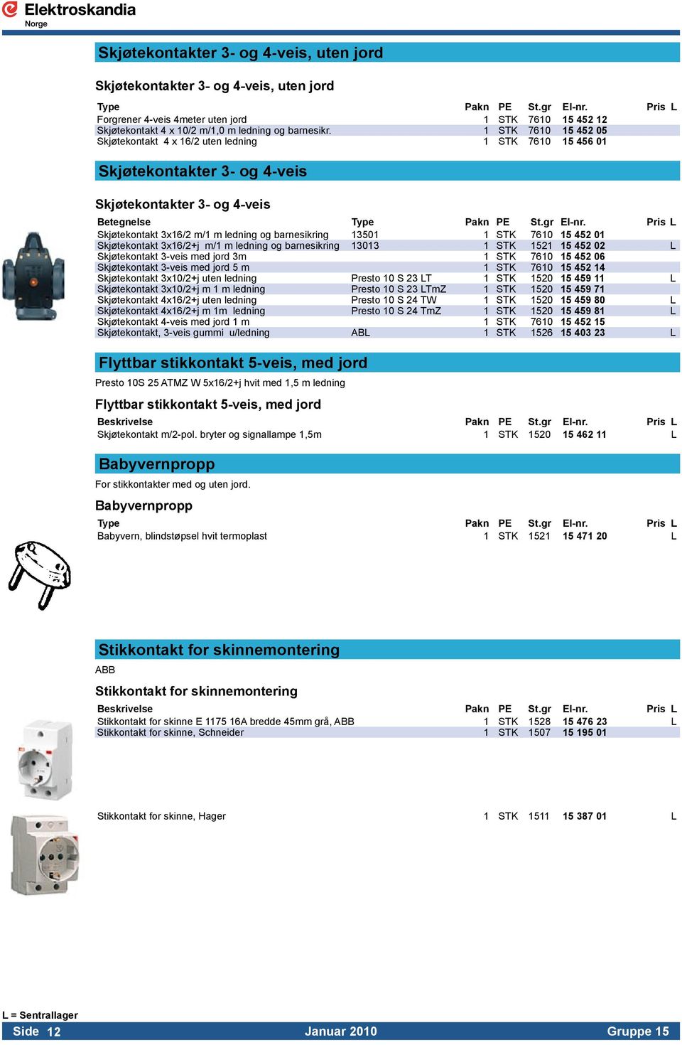 13501 1 STK 7610 15 452 01 Skjøtekontakt 3x16/2+j m/1 m ledning og barnesikring 13013 1 STK 1521 15 452 02 L Skjøtekontakt 3-veis med jord 3m 1 STK 7610 15 452 06 Skjøtekontakt 3-veis med jord 5 m 1