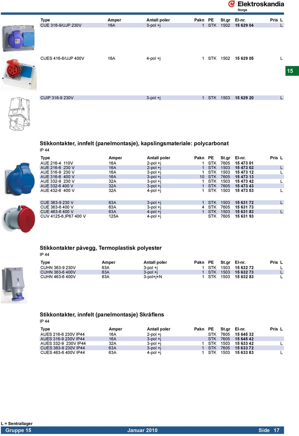 473 12 L AUE 316-6 400 V 16A 3-pol +j 10 STK 7605 15 473 13 AUE 332-9 230 V 32A 3-pol +j 1 STK 1503 15 473 42 L AUE 332-6 400 V 32A 3-pol +j 1 STK 7605 15 473 43 AUE 432-6 400 V 32A 4-pol +j 1 STK