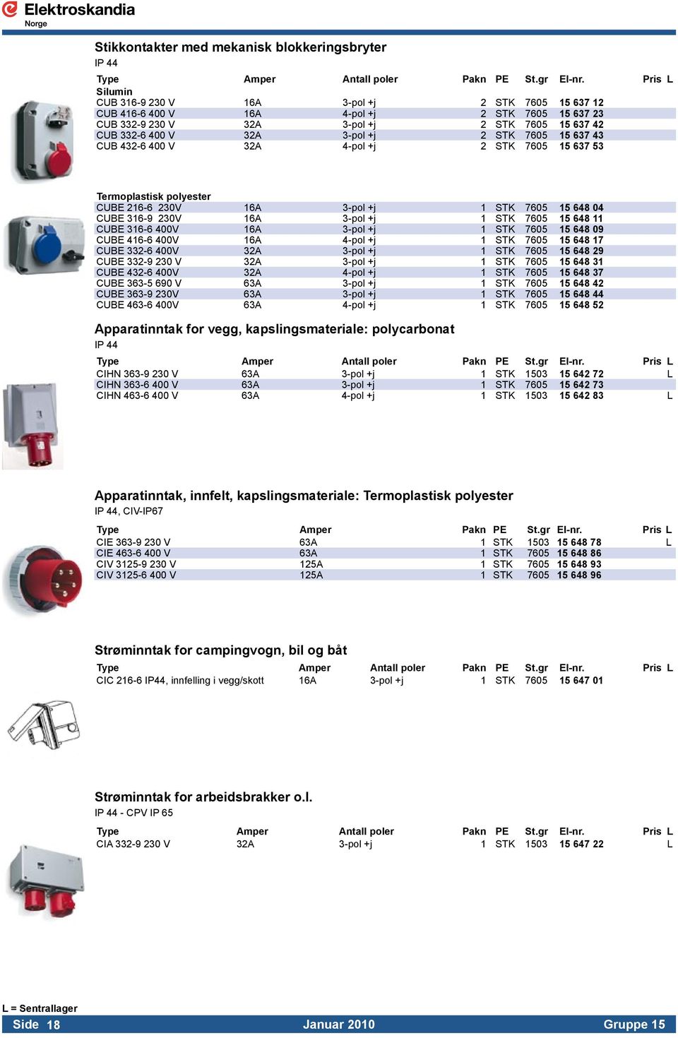 16A 3-pol +j 1 STK 7605 15 648 11 CUBE 316-6 400V 16A 3-pol +j 1 STK 7605 15 648 09 CUBE 416-6 400V 16A 4-pol +j 1 STK 7605 15 648 17 CUBE 332-6 400V 32A 3-pol +j 1 STK 7605 15 648 29 CUBE 332-9 230