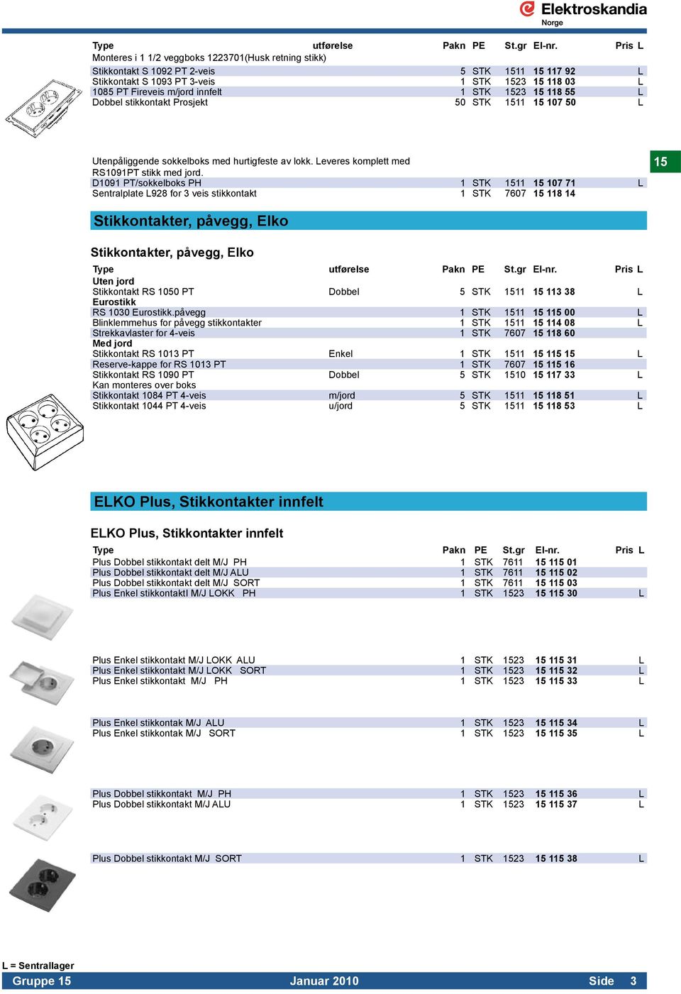 STK 1523 15 118 55 L Dobbel stikkontakt Prosjekt 50 STK 1511 15 107 50 L Utenpåliggende sokkelboks med hurtigfeste av lokk. Leveres komplett med RS1091PT stikk med jord.