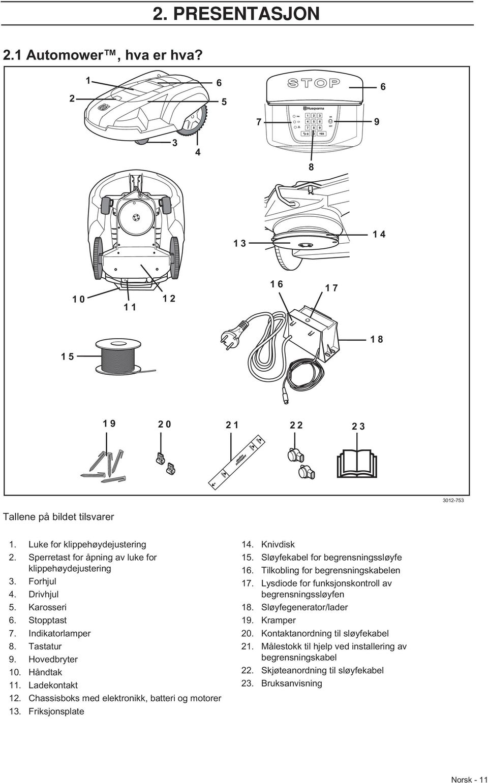 Chassisboks med elektronikk, batteri og motorer 13. Friksjonsplate 14. Knivdisk 15. Sløyfekabel for begrensningssløyfe 16. Tilkobling for begrensningskabelen 17.