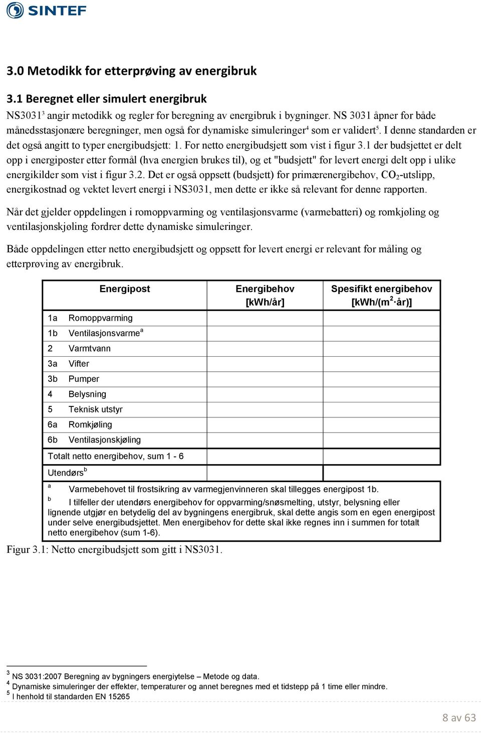 For netto energibudsjett som vist i figur 3.