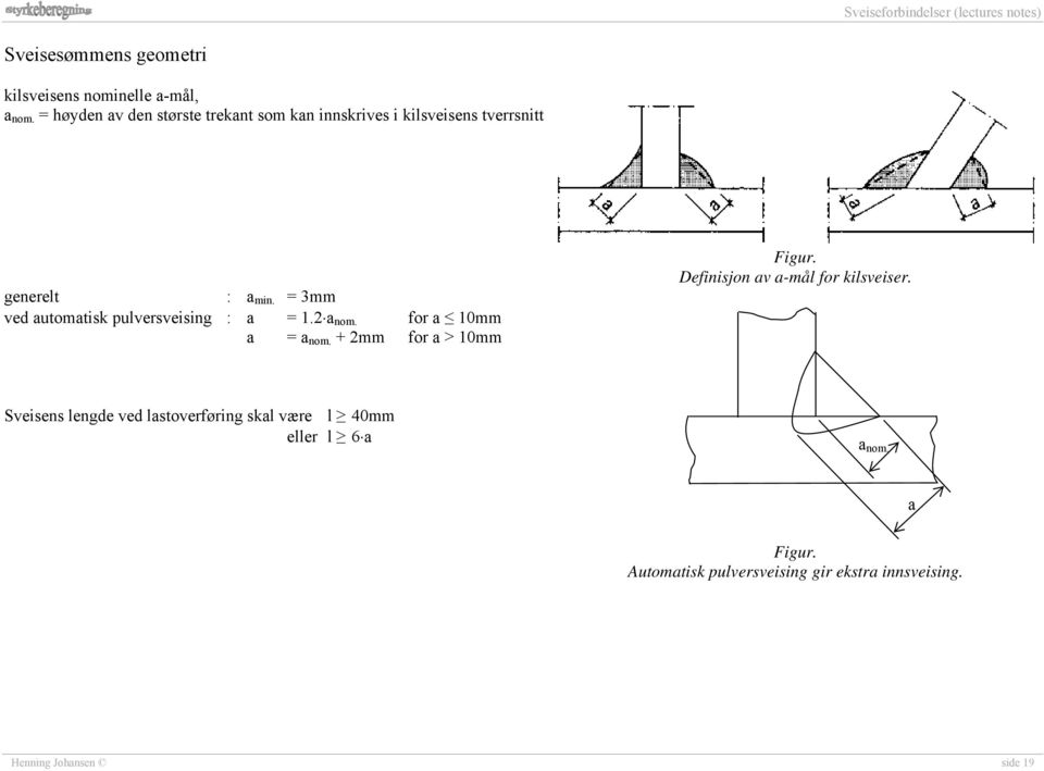 = mm ve automatisk pulversveising : a = 1.a nom. or a 10mm a = a nom. + mm or a > 10mm igur.