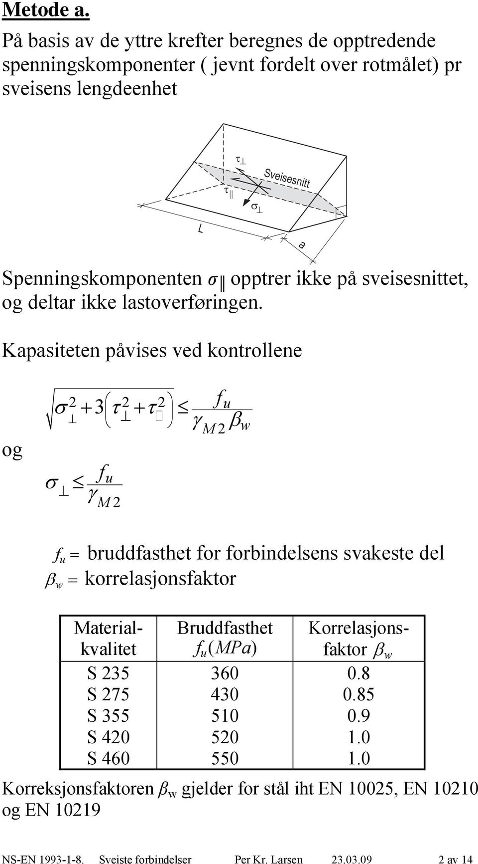 Spenningskomponenten σ opptrer ikke på sveisesnittet, og deltar ikke lastoverøringen.