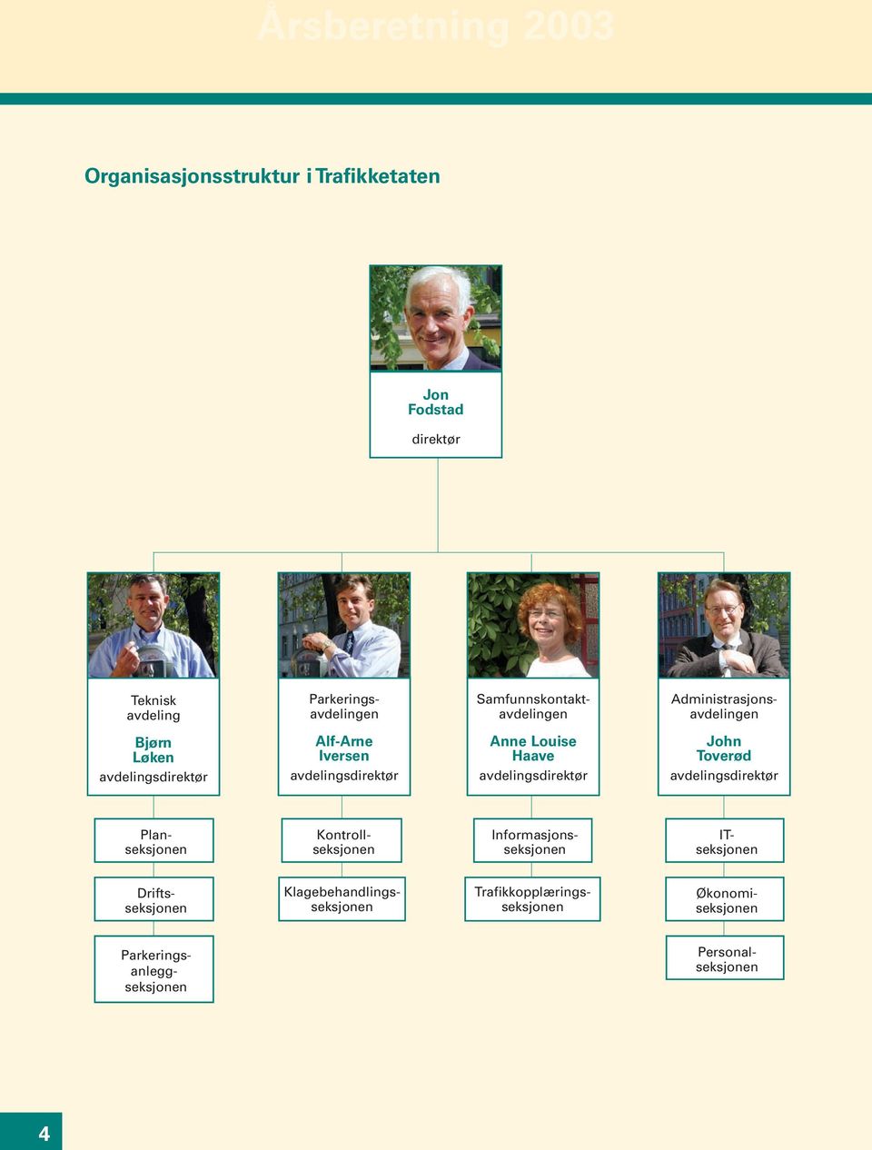 avdeling Bjørn Løken avdelingsdirektør Parkeringsavdelingen Alf-Arne Iversen avdelingsdirektør Samfunnskontaktavdelingen