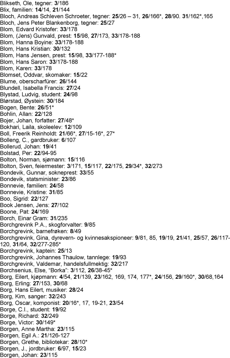 30/132 Blom, Hans Jensen, prest: 15/98, 33/177-188* Blom, Hans Saron: 33/178-188 Blom, Karen: 33/178 Blomset, Oddvar, skomaker: 15/22 Blume, oberscharfürer: 26/144 Blundell, Isabella Francis: 27/24