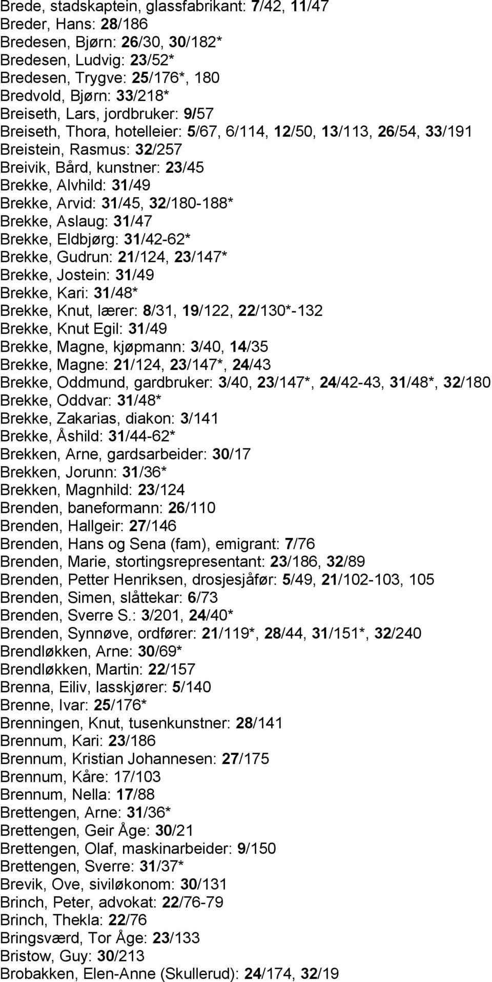 32/180-188* Brekke, Aslaug: 31/47 Brekke, Eldbjørg: 31/42-62* Brekke, Gudrun: 21/124, 23/147* Brekke, Jostein: 31/49 Brekke, Kari: 31/48* Brekke, Knut, lærer: 8/31, 19/122, 22/130*-132 Brekke, Knut