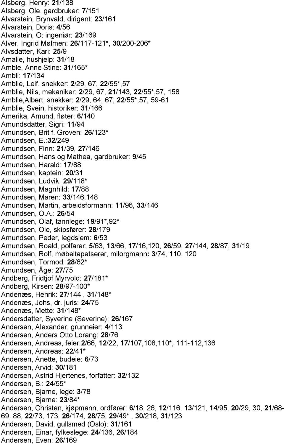 Amblie,Albert, snekker: 2/29, 64, 67, 22/55*,57, 59-61 Amblie, Svein, historiker: 31/166 Amerika, Amund, fløter: 6/140 Amundsdatter, Sigri: 11/94 Amundsen, Brit f. Groven: 26/123* Amundsen, E.